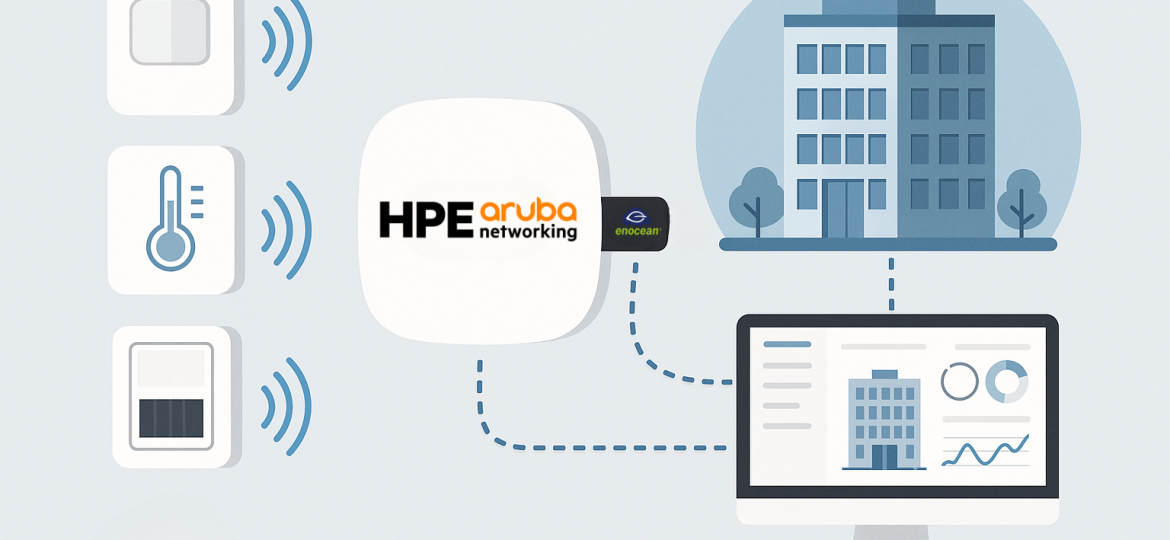Integracion-de-Sensores-EnOcean-en-Redes-Wi-Fi-HPE-Aruba-Existentes
